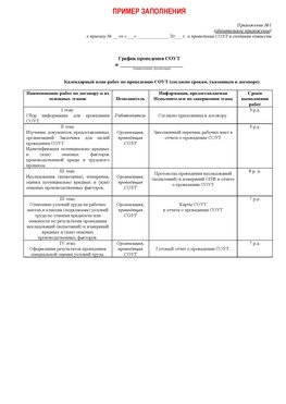 Пример заполнения графика (График проведения СОУТ) Красноармейск Аттестация рабочих мест